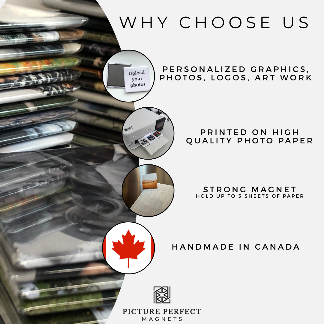 9-Piece Personalized Puzzle Magnets – Magnetic Photo Puzzle